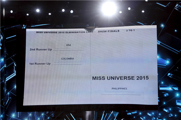 Miss Universe crowns wrong beauty queen in live TV gaffe