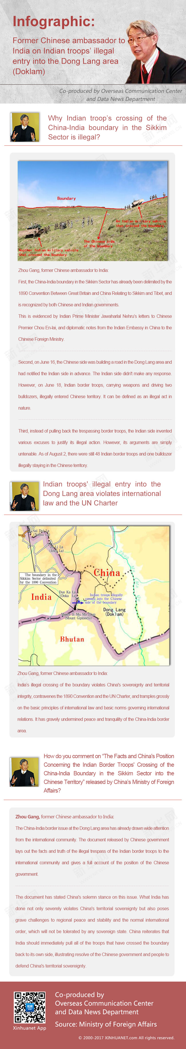 Infographic: Former diplomat on India's trespassing of China-India boundary