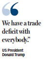 Trump again criticizes US trade deficits